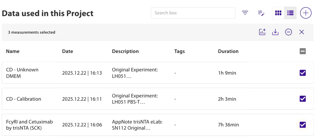 A project Raw Data table in batch mode: three measurements selected by checkbox, with the action bar above the table showing create processed data, download, and remove from project