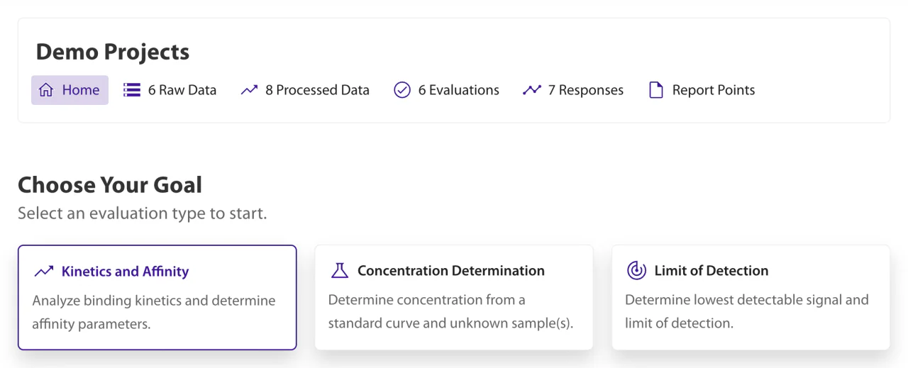 Project home with a row of counts above three goal cards: Kinetics and Affinity, Concentration Determination, and Limit of Detection