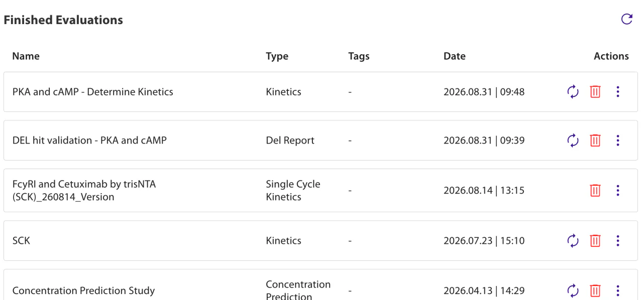 Project Evaluations tab listing finished evaluations of several types with their date and row actions