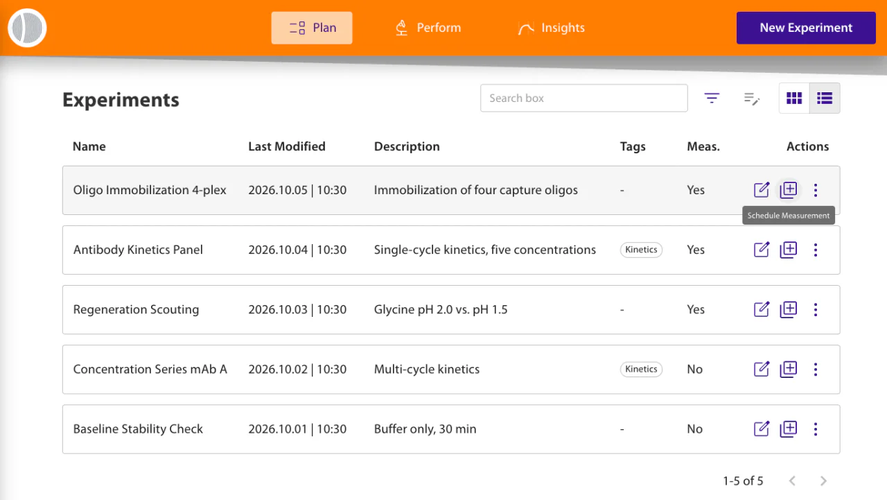 Experiment list during a running measurement: the Actions column shows the Schedule Measurement button with its tooltip in place of the Run button
